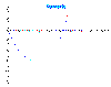 catenaria_b.gif (3878 bytes)