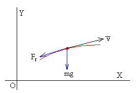 stokes1.gif (1849 bytes)