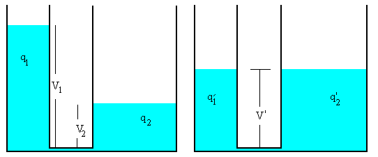 comunica.gif (4342 bytes)