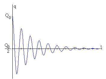 condensador1.gif (2881 bytes)