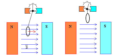 galvano.gif (4498 bytes)