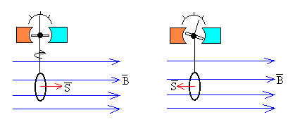 galvano1.gif (2567 bytes)