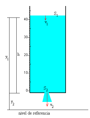 bernoulli_3.gif (4052 bytes)
