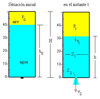 fluido14_1.gif (4839 bytes)