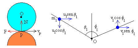 colision10.gif (3233 bytes)