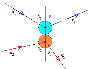 colision6.gif (2671 bytes)
