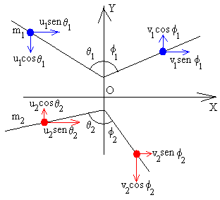 colision7.gif (3505 bytes)