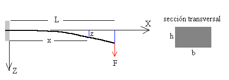 viga.gif (2229 bytes)