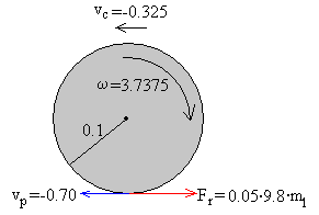 choques5.gif (2470 bytes)