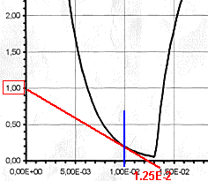 q2c2.gif (6847 octets)