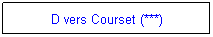 Zone de Texte: D vers Courset (***)
