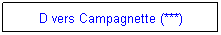 Zone de Texte: D vers Campagnette (***)
