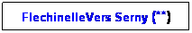 Zone de Texte: FlechinelleVers Serny (**)
