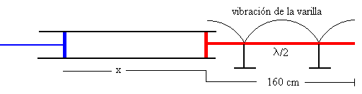 kundt.gif (2276 bytes)