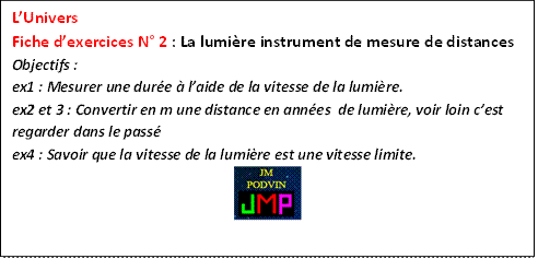 Description : LUnivers
Fiche dexercices N 2 : La lumire instrument de mesure de distances
Objectifs :
ex1 : Mesurer une dure  laide de la vitesse de la lumire.
ex2 et 3 : Convertir en m une distance en annes  de lumire, voir loin cest regarder dans le pass
ex4 : Savoir que la vitesse de la lumire est une vitesse limite.
 
