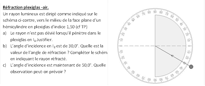 Description : 1)	Rfraction plexiglas -air.
Un rayon lumineux est dirig comme indiqu sur le schma ci-contre, vers le milieu de la face plane dun hmicylindre en plexiglas dindice 1,50 (cf TP)
a)	Le rayon nest pas dvi lorsquil pntre dans le plexiglas en I1.Justifier.
b)	Langle dincidence en I2 est de 30,0. Quelle est la valeur de langle de rfraction ? Complter le schma en indiquant le rayon rfract.
c)	Langle dincidence est maintenant de 50,0. Quelle observation peut-on prvoir ?

, 