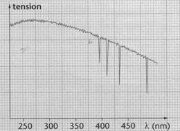 Description : spec6.JPG